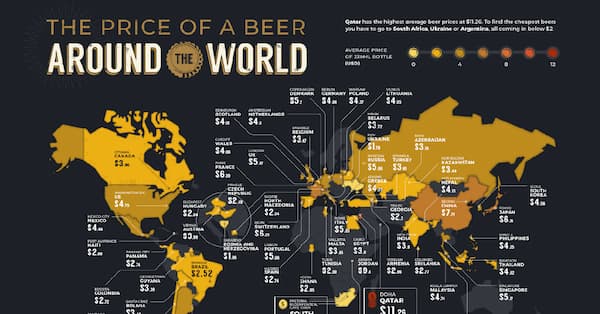 which country exports the most beer
